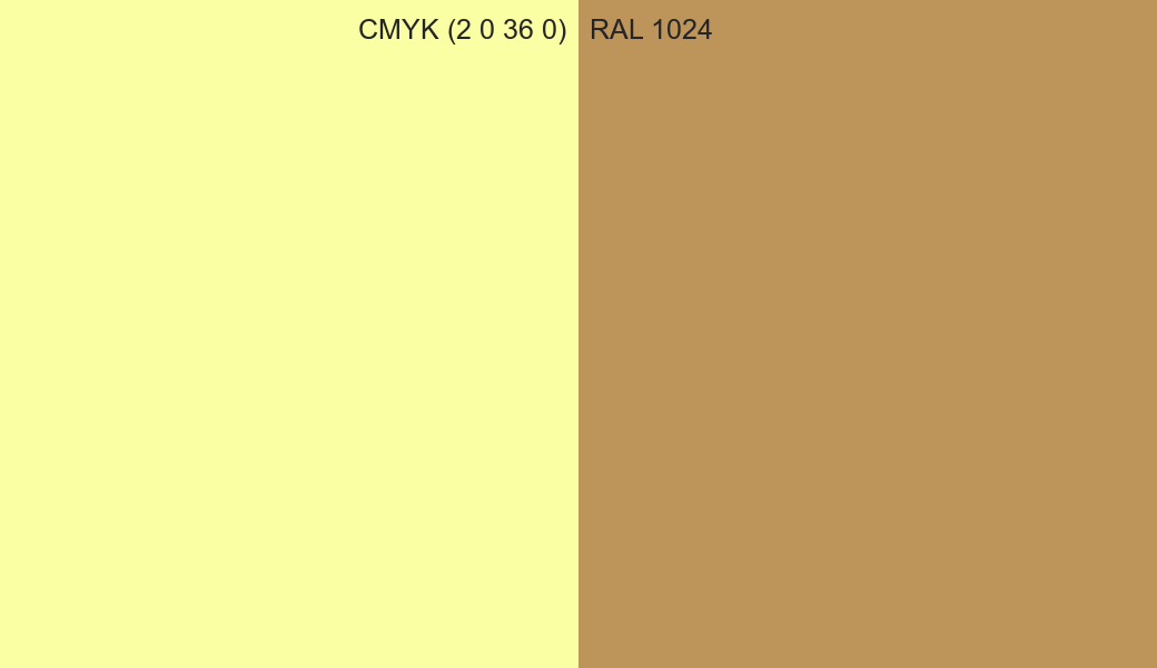 CMYK Color CMYK (2 0 36 0) vs RAL 1024 side by side comparison CMYK Color CMYK (2 0 36 0) vs RAL 1024 side by side comparison