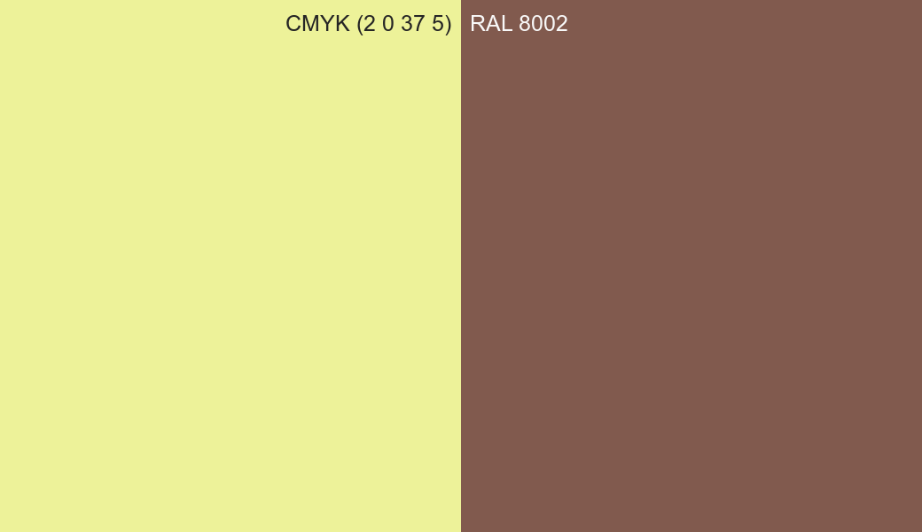 CMYK Color CMYK (2 0 37 5) vs RAL 8002 side by side comparison CMYK Color CMYK (2 0 37 5) vs RAL 8002 side by side comparison