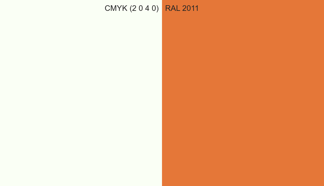 CMYK Color CMYK (2 0 4 0) vs RAL 2011 side by side comparison CMYK Color CMYK (2 0 4 0) vs RAL 2011 side by side comparison