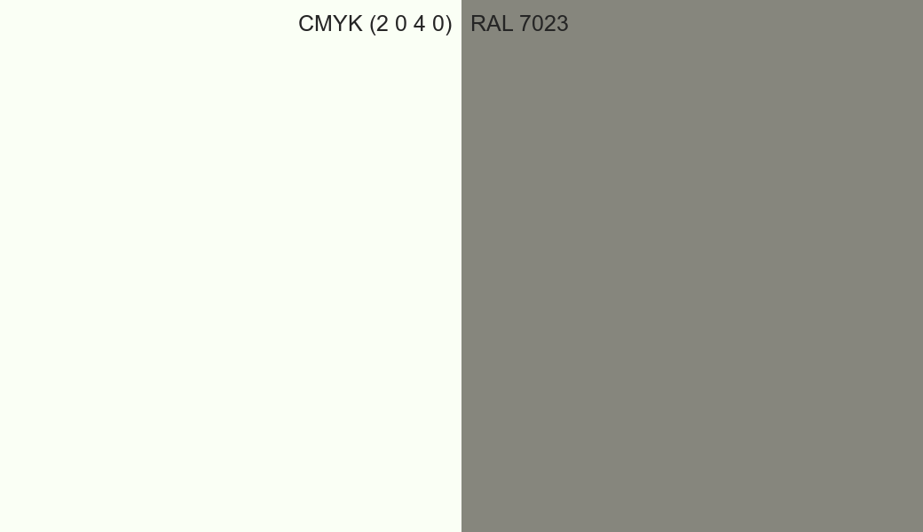 CMYK Color CMYK (2 0 4 0) vs RAL 7023 side by side comparison CMYK Color CMYK (2 0 4 0) vs RAL 7023 side by side comparison