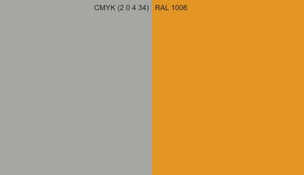 CMYK Color CMYK (2 0 4 34) vs RAL 1006 side by side comparison CMYK Color CMYK (2 0 4 34) vs RAL 1006 side by side comparison