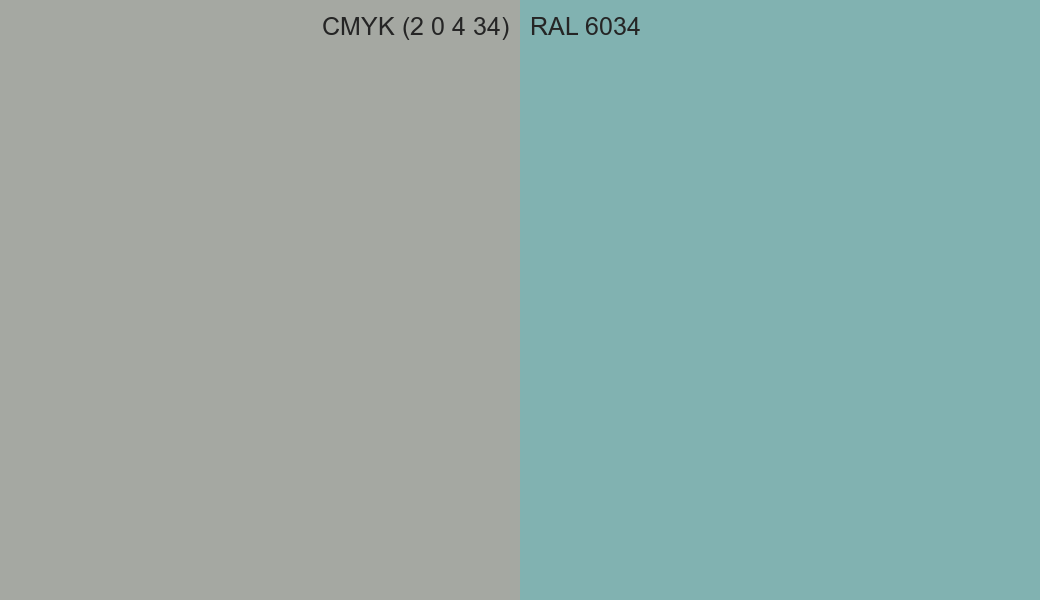 CMYK Color CMYK (2 0 4 34) vs RAL 6034 side by side comparison CMYK Color CMYK (2 0 4 34) vs RAL 6034 side by side comparison
