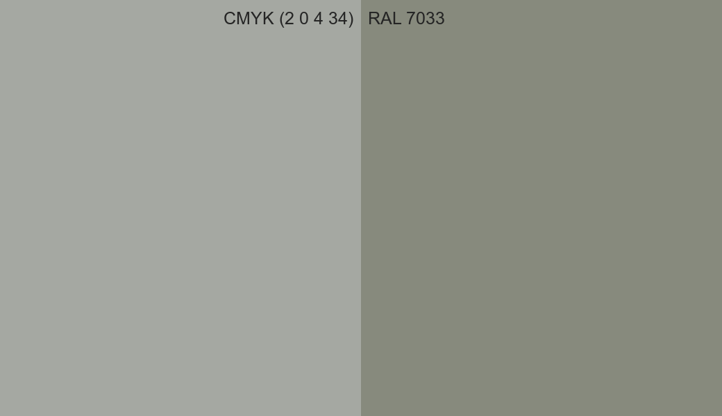 CMYK Color CMYK (2 0 4 34) vs RAL 7033 side by side comparison CMYK Color CMYK (2 0 4 34) vs RAL 7033 side by side comparison