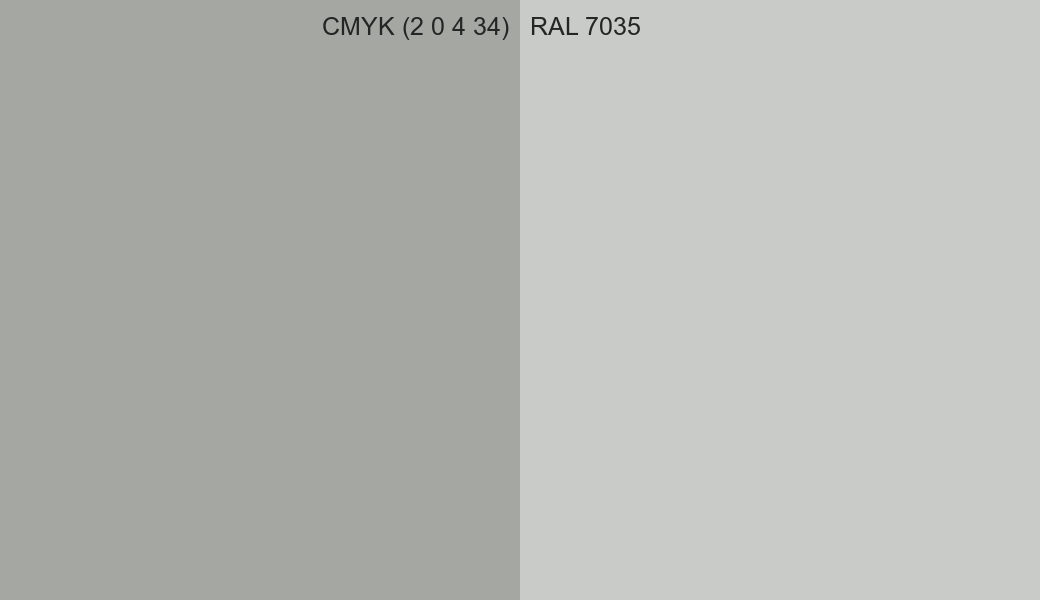 CMYK Color CMYK (2 0 4 34) vs RAL 7035 side by side comparison CMYK Color CMYK (2 0 4 34) vs RAL 7035 side by side comparison