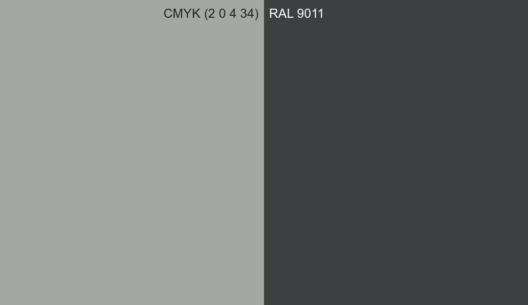CMYK Color CMYK (2 0 4 34) vs RAL 9011 side by side comparison CMYK Color CMYK (2 0 4 34) vs RAL 9011 side by side comparison