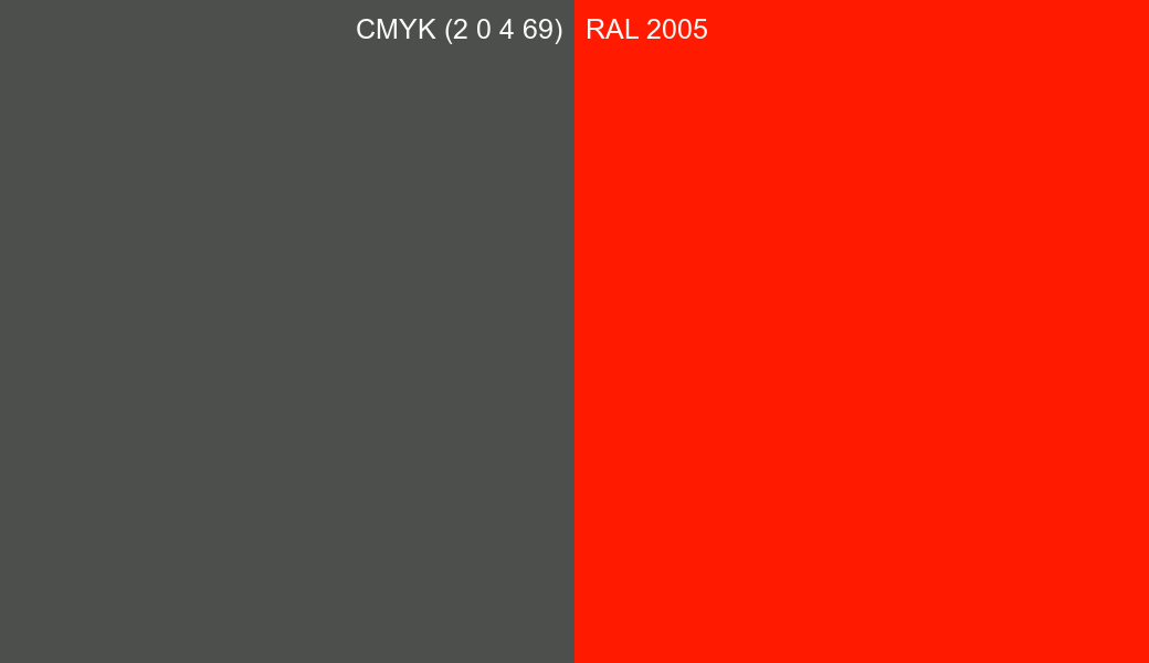 CMYK Color CMYK (2 0 4 69) vs RAL 2005 side by side comparison CMYK Color CMYK (2 0 4 69) vs RAL 2005 side by side comparison