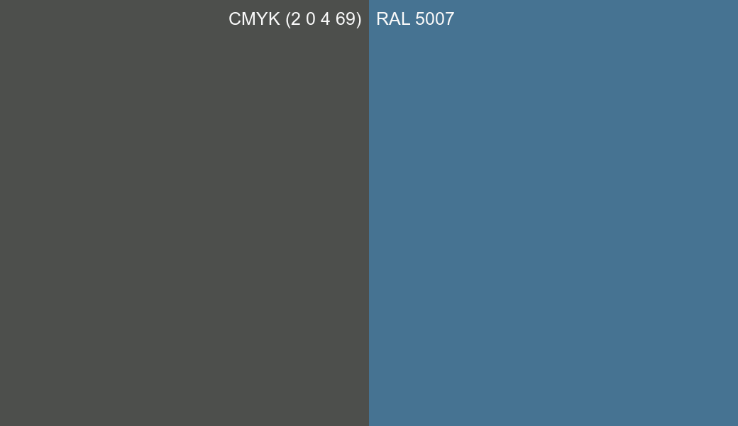 CMYK Color CMYK (2 0 4 69) vs RAL 5007 side by side comparison CMYK Color CMYK (2 0 4 69) vs RAL 5007 side by side comparison