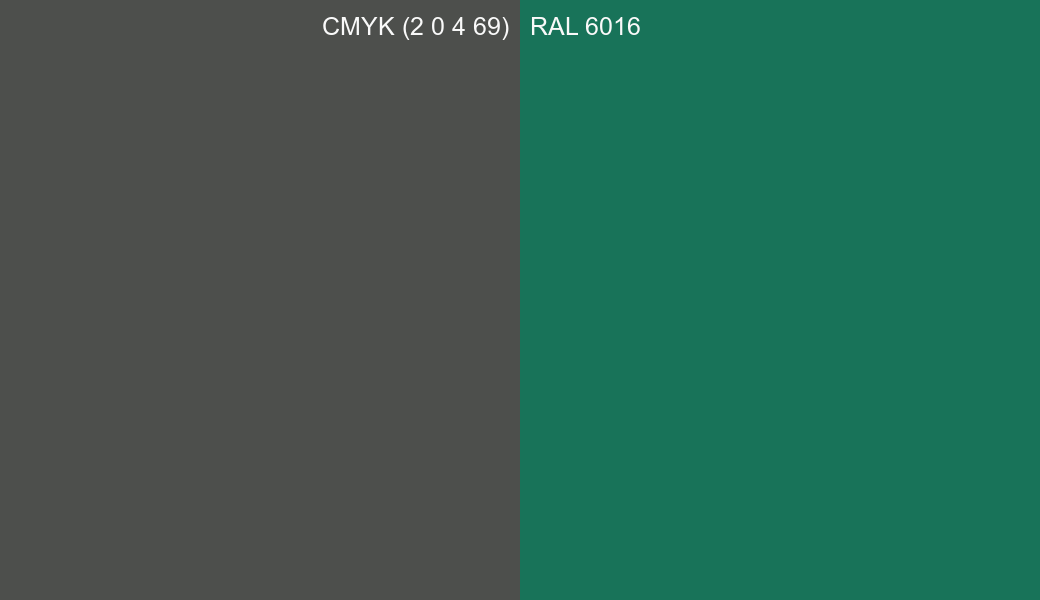 CMYK Color CMYK (2 0 4 69) vs RAL 6016 side by side comparison CMYK Color CMYK (2 0 4 69) vs RAL 6016 side by side comparison