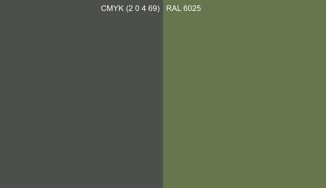 CMYK Color CMYK (2 0 4 69) vs RAL 6025 side by side comparison CMYK Color CMYK (2 0 4 69) vs RAL 6025 side by side comparison