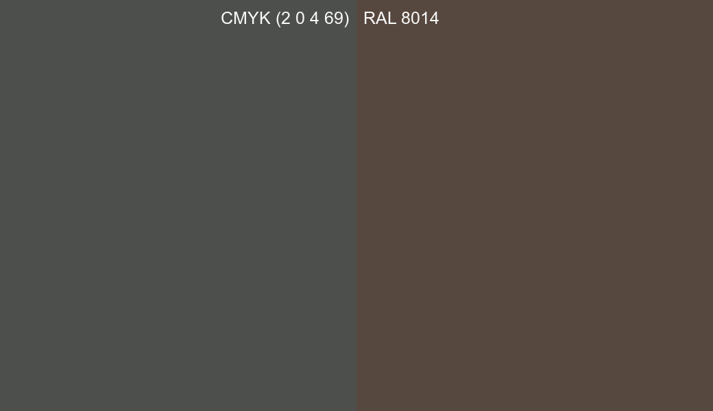 CMYK Color CMYK (2 0 4 69) vs RAL 8014 side by side comparison CMYK Color CMYK (2 0 4 69) vs RAL 8014 side by side comparison