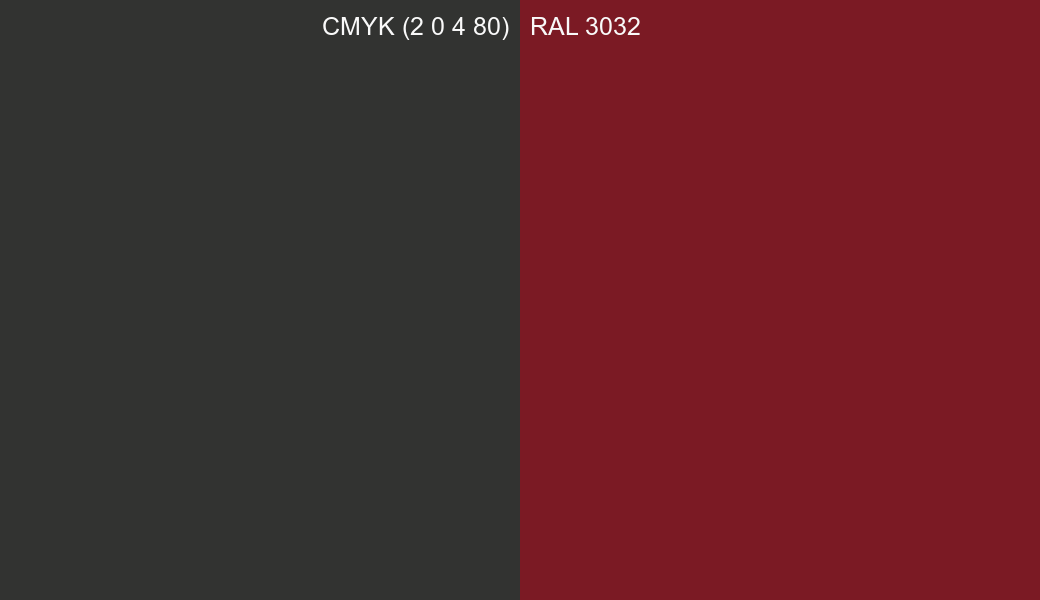 CMYK Color CMYK (2 0 4 80) vs RAL 3032 side by side comparison CMYK Color CMYK (2 0 4 80) vs RAL 3032 side by side comparison