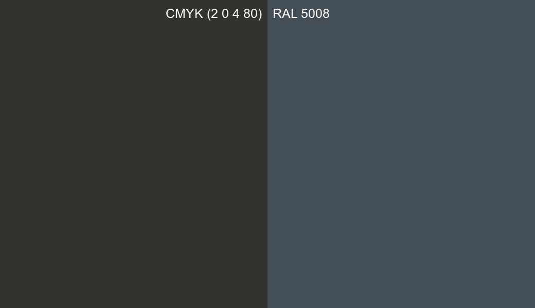 CMYK Color CMYK (2 0 4 80) vs RAL 5008 side by side comparison CMYK Color CMYK (2 0 4 80) vs RAL 5008 side by side comparison