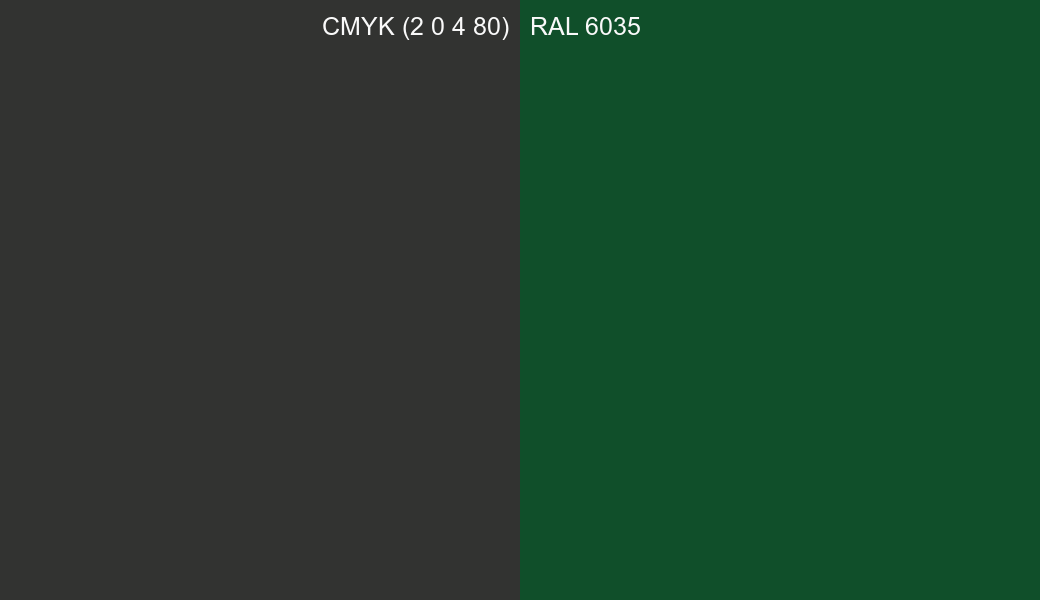 CMYK Color CMYK (2 0 4 80) vs RAL 6035 side by side comparison CMYK Color CMYK (2 0 4 80) vs RAL 6035 side by side comparison