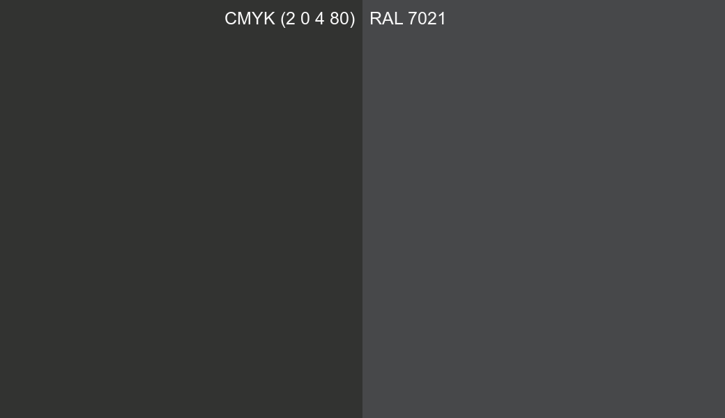 CMYK Color CMYK (2 0 4 80) vs RAL 7021 side by side comparison CMYK Color CMYK (2 0 4 80) vs RAL 7021 side by side comparison