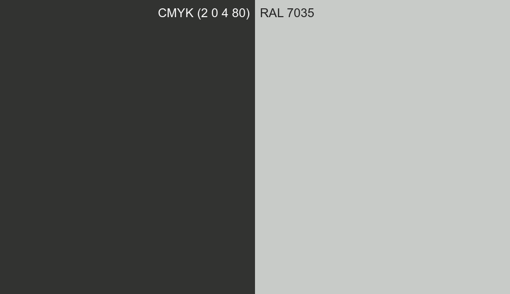 CMYK Color CMYK (2 0 4 80) vs RAL 7035 side by side comparison CMYK Color CMYK (2 0 4 80) vs RAL 7035 side by side comparison