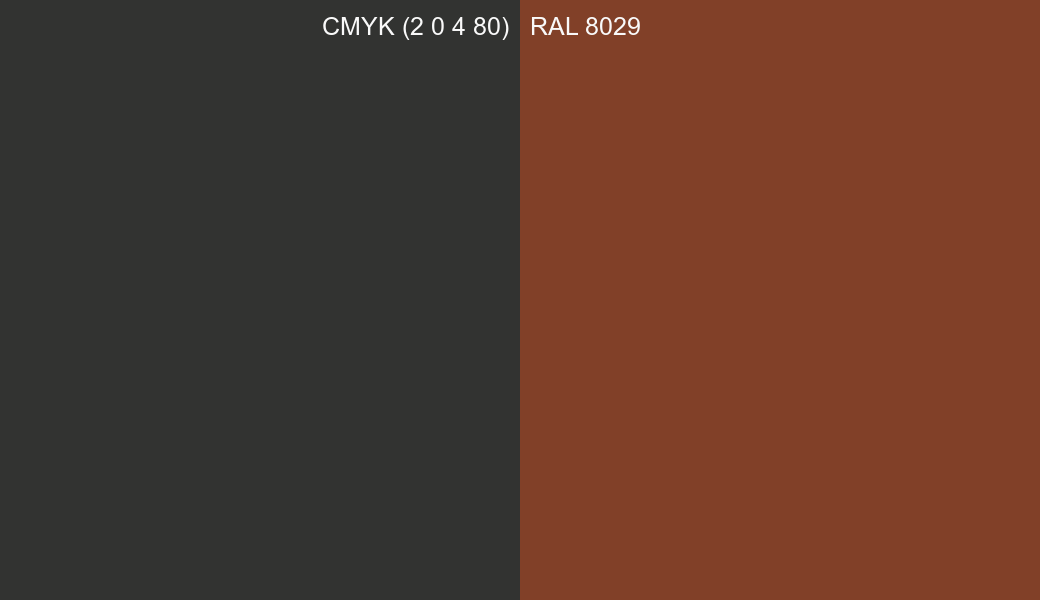 CMYK Color CMYK (2 0 4 80) vs RAL 8029 side by side comparison CMYK Color CMYK (2 0 4 80) vs RAL 8029 side by side comparison