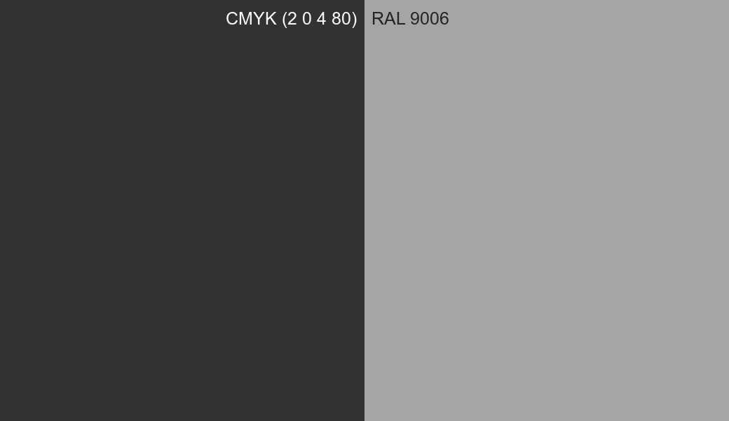 CMYK Color CMYK (2 0 4 80) vs RAL 9006 side by side comparison CMYK Color CMYK (2 0 4 80) vs RAL 9006 side by side comparison
