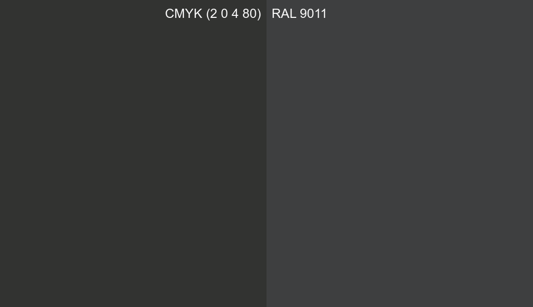 CMYK Color CMYK (2 0 4 80) vs RAL 9011 side by side comparison CMYK Color CMYK (2 0 4 80) vs RAL 9011 side by side comparison