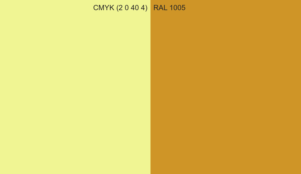CMYK Color CMYK (2 0 40 4) vs RAL 1005 side by side comparison CMYK Color CMYK (2 0 40 4) vs RAL 1005 side by side comparison