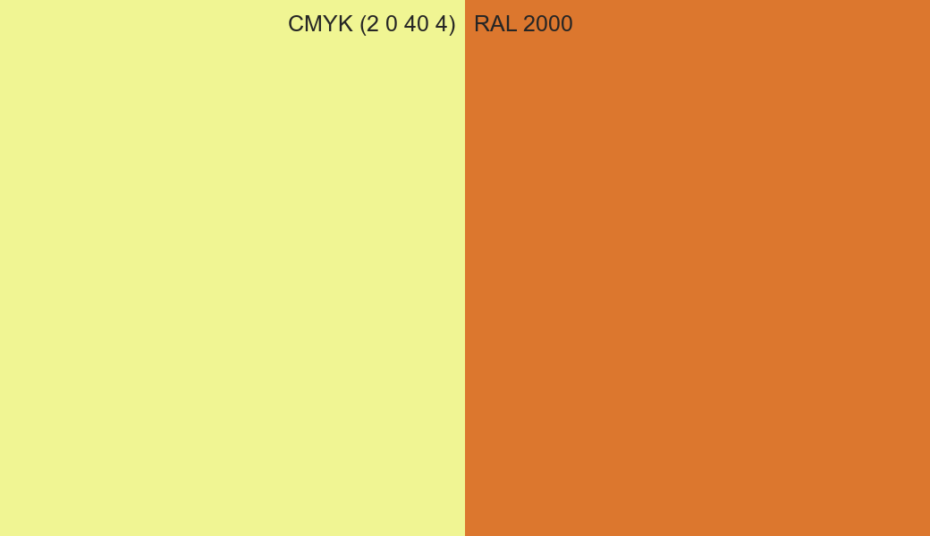 CMYK Color CMYK (2 0 40 4) vs RAL 2000 side by side comparison CMYK Color CMYK (2 0 40 4) vs RAL 2000 side by side comparison