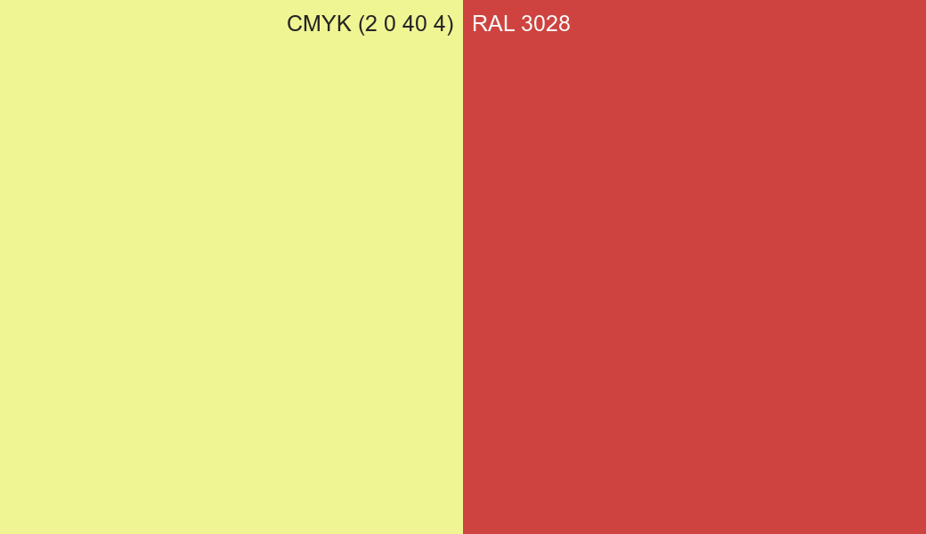 CMYK Color CMYK (2 0 40 4) vs RAL 3028 side by side comparison CMYK Color CMYK (2 0 40 4) vs RAL 3028 side by side comparison