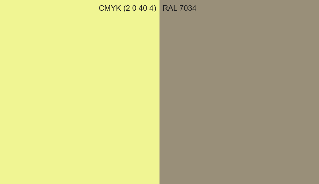 CMYK Color CMYK (2 0 40 4) vs RAL 7034 side by side comparison CMYK Color CMYK (2 0 40 4) vs RAL 7034 side by side comparison
