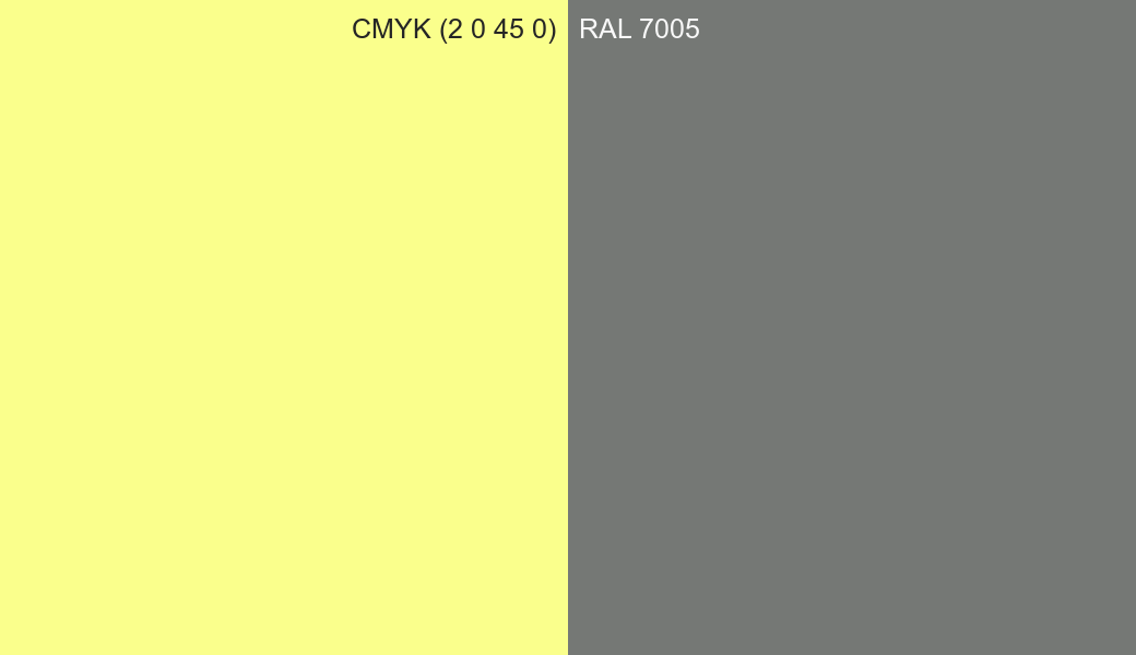 CMYK Color CMYK (2 0 45 0) vs RAL 7005 side by side comparison CMYK Color CMYK (2 0 45 0) vs RAL 7005 side by side comparison