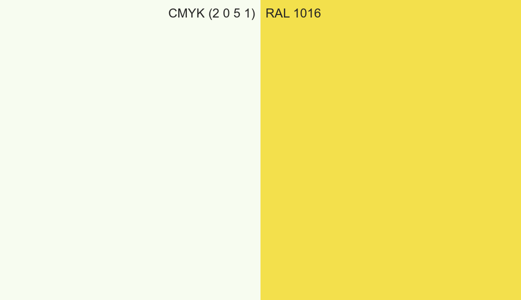 CMYK Color CMYK (2 0 5 1) vs RAL 1016 side by side comparison CMYK Color CMYK (2 0 5 1) vs RAL 1016 side by side comparison