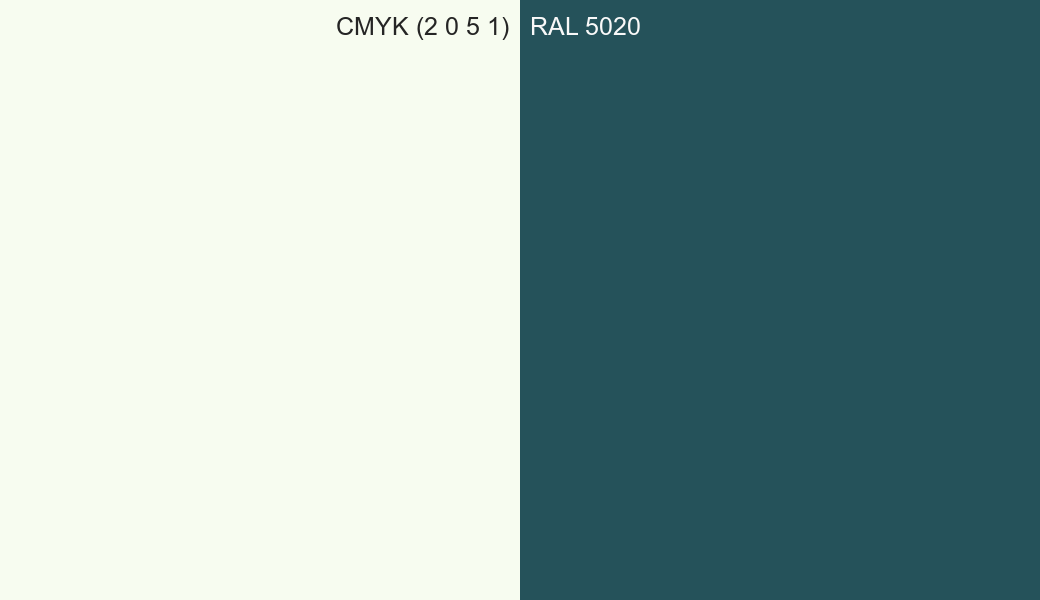 CMYK Color CMYK (2 0 5 1) vs RAL 5020 side by side comparison CMYK Color CMYK (2 0 5 1) vs RAL 5020 side by side comparison