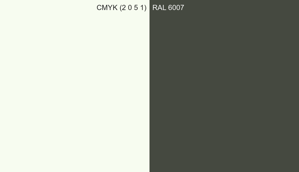 CMYK Color CMYK (2 0 5 1) vs RAL 6007 side by side comparison CMYK Color CMYK (2 0 5 1) vs RAL 6007 side by side comparison