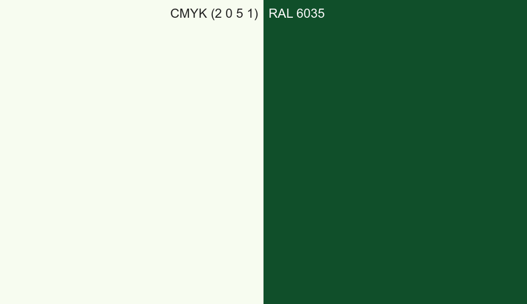 CMYK Color CMYK (2 0 5 1) vs RAL 6035 side by side comparison CMYK Color CMYK (2 0 5 1) vs RAL 6035 side by side comparison