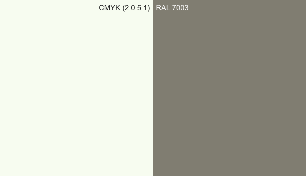 CMYK Color CMYK (2 0 5 1) vs RAL 7003 side by side comparison CMYK Color CMYK (2 0 5 1) vs RAL 7003 side by side comparison