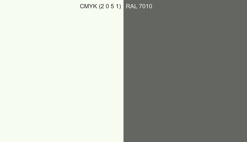 CMYK Color CMYK (2 0 5 1) vs RAL 7010 side by side comparison CMYK Color CMYK (2 0 5 1) vs RAL 7010 side by side comparison