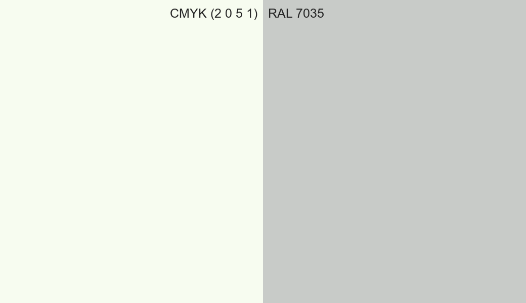 CMYK Color CMYK (2 0 5 1) vs RAL 7035 side by side comparison CMYK Color CMYK (2 0 5 1) vs RAL 7035 side by side comparison