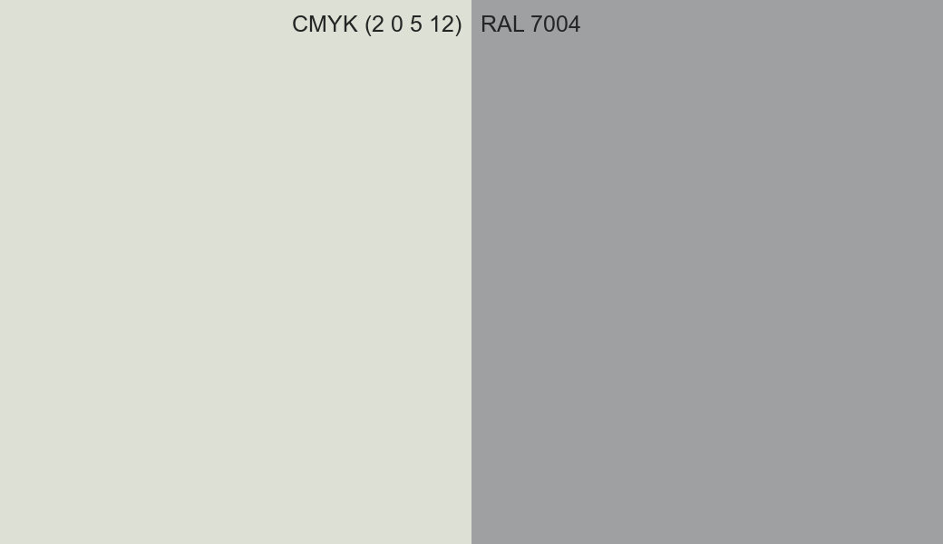 CMYK Color CMYK (2 0 5 12) vs RAL 7004 side by side comparison CMYK Color CMYK (2 0 5 12) vs RAL 7004 side by side comparison