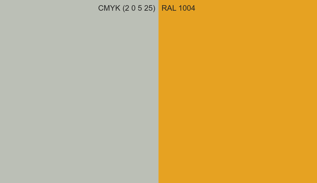 CMYK Color CMYK (2 0 5 25) vs RAL 1004 side by side comparison CMYK Color CMYK (2 0 5 25) vs RAL 1004 side by side comparison