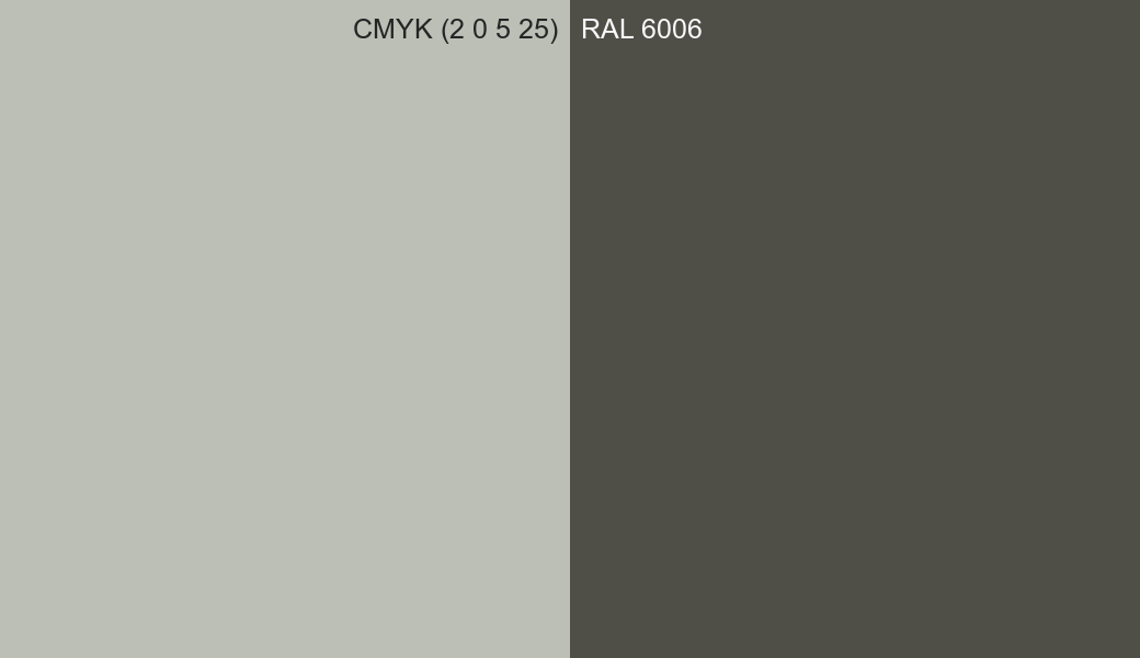 CMYK Color CMYK (2 0 5 25) vs RAL 6006 side by side comparison CMYK Color CMYK (2 0 5 25) vs RAL 6006 side by side comparison