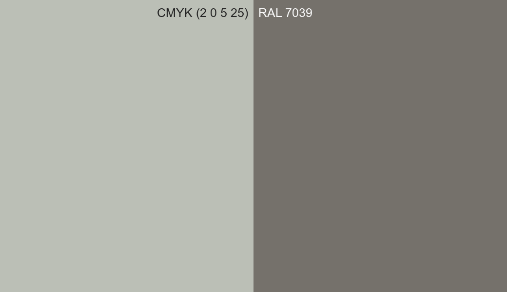 CMYK Color CMYK (2 0 5 25) vs RAL 7039 side by side comparison CMYK Color CMYK (2 0 5 25) vs RAL 7039 side by side comparison