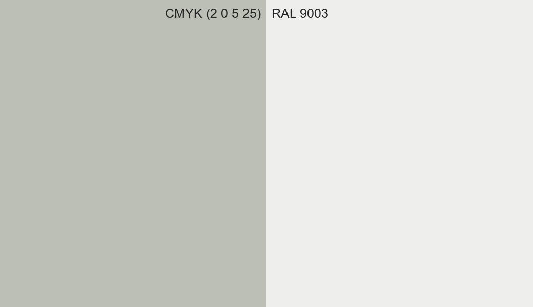CMYK Color CMYK (2 0 5 25) vs RAL 9003 side by side comparison CMYK Color CMYK (2 0 5 25) vs RAL 9003 side by side comparison