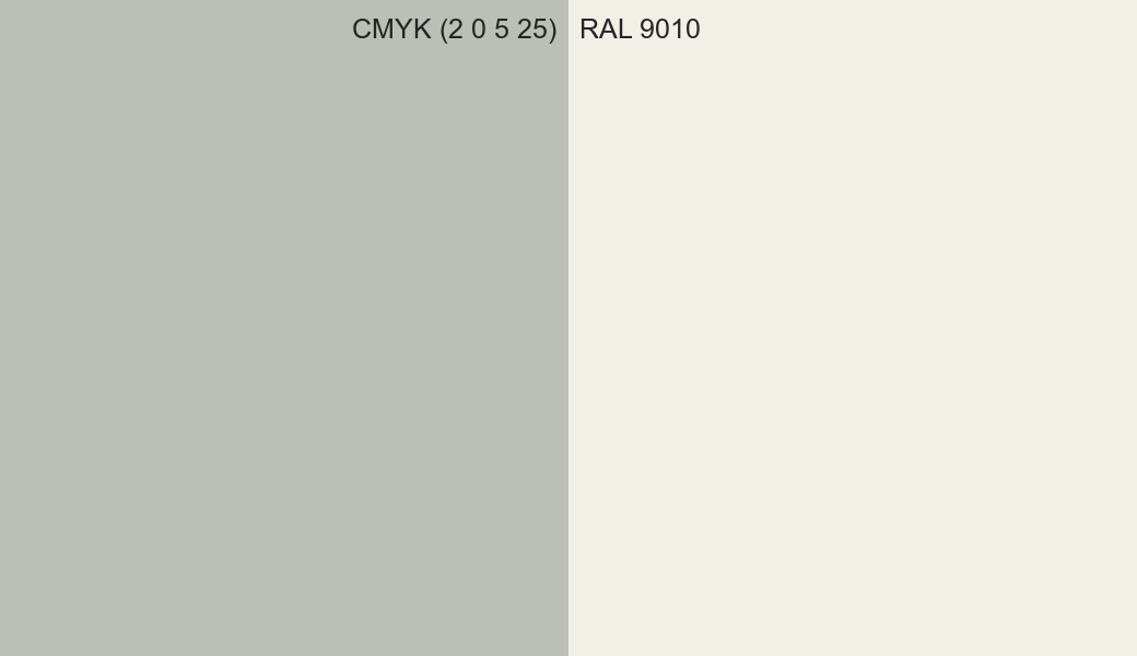 CMYK Color CMYK (2 0 5 25) vs RAL 9010 side by side comparison CMYK Color CMYK (2 0 5 25) vs RAL 9010 side by side comparison
