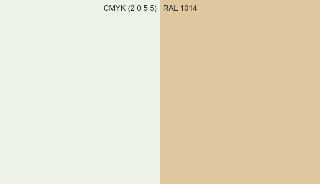 CMYK Color CMYK (2 0 5 5) vs RAL 1014 side by side comparison CMYK Color CMYK (2 0 5 5) vs RAL 1014 side by side comparison