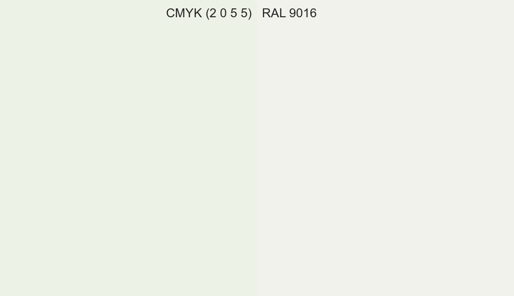 CMYK Color CMYK (2 0 5 5) vs RAL 9016 side by side comparison CMYK Color CMYK (2 0 5 5) vs RAL 9016 side by side comparison