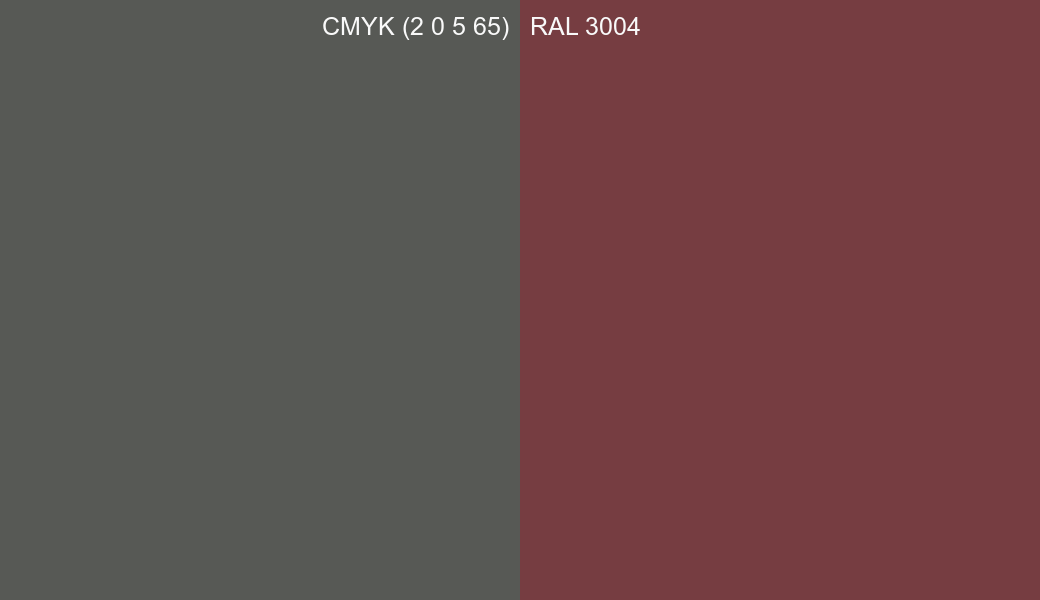 CMYK Color CMYK (2 0 5 65) vs RAL 3004 side by side comparison CMYK Color CMYK (2 0 5 65) vs RAL 3004 side by side comparison