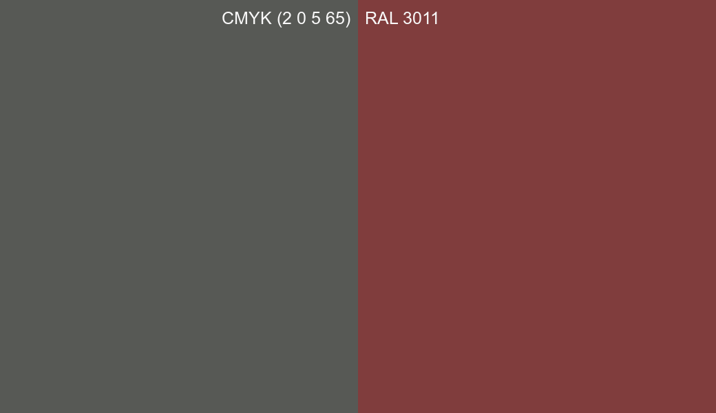CMYK Color CMYK (2 0 5 65) vs RAL 3011 side by side comparison CMYK Color CMYK (2 0 5 65) vs RAL 3011 side by side comparison