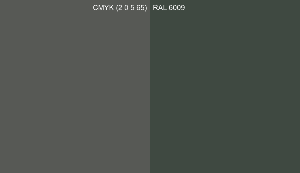 CMYK Color CMYK (2 0 5 65) vs RAL 6009 side by side comparison CMYK Color CMYK (2 0 5 65) vs RAL 6009 side by side comparison