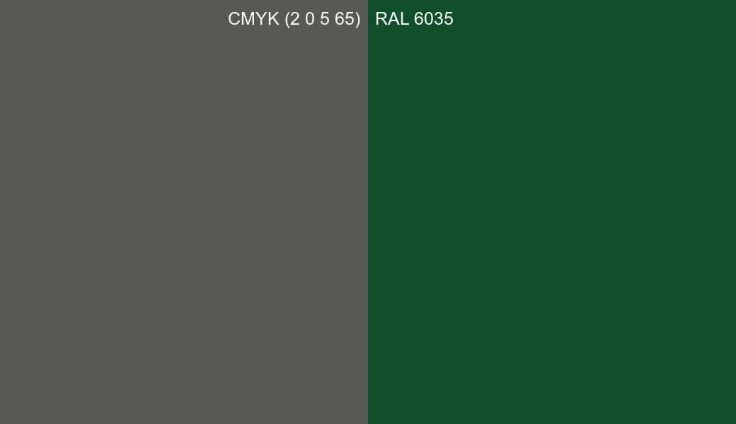 CMYK Color CMYK (2 0 5 65) vs RAL 6035 side by side comparison CMYK Color CMYK (2 0 5 65) vs RAL 6035 side by side comparison