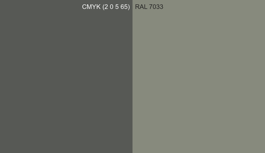 CMYK Color CMYK (2 0 5 65) vs RAL 7033 side by side comparison CMYK Color CMYK (2 0 5 65) vs RAL 7033 side by side comparison