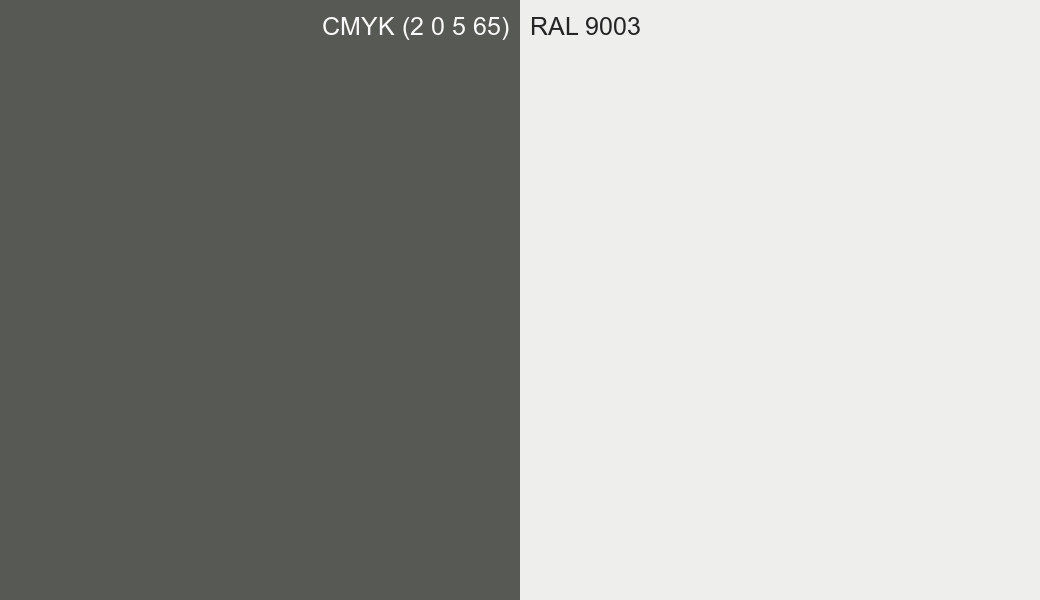CMYK Color CMYK (2 0 5 65) vs RAL 9003 side by side comparison CMYK Color CMYK (2 0 5 65) vs RAL 9003 side by side comparison