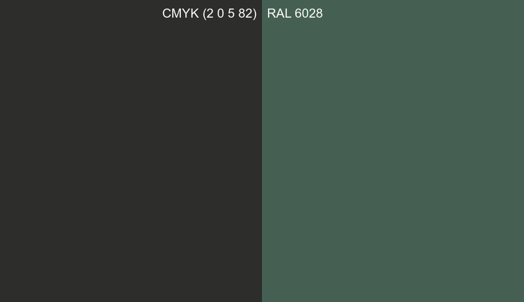 CMYK Color CMYK (2 0 5 82) vs RAL 6028 side by side comparison CMYK Color CMYK (2 0 5 82) vs RAL 6028 side by side comparison