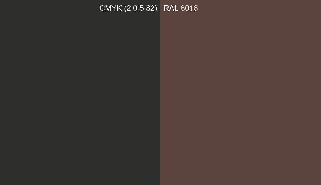 CMYK Color CMYK (2 0 5 82) vs RAL 8016 side by side comparison CMYK Color CMYK (2 0 5 82) vs RAL 8016 side by side comparison